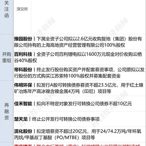 有沒有軟件查微信的聊天记录 关于微信聊天记录软件的查询