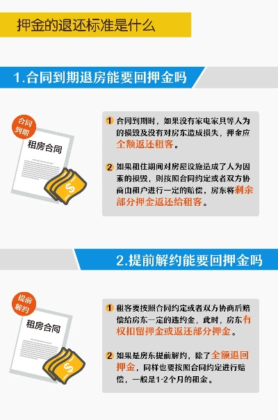 清徐POS机申请退押金指南
