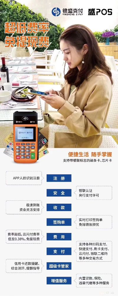 轻松搞定盛付通POS机办理流程