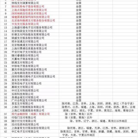 一清机POS机在上海的办理流程与案例解析