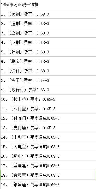 个体户申请POS机费率探讨