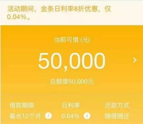 鹿优选额度提现,金条支持鹿优选的额度吗 关于鹿优选额度提现与金条支持鹿优选额度