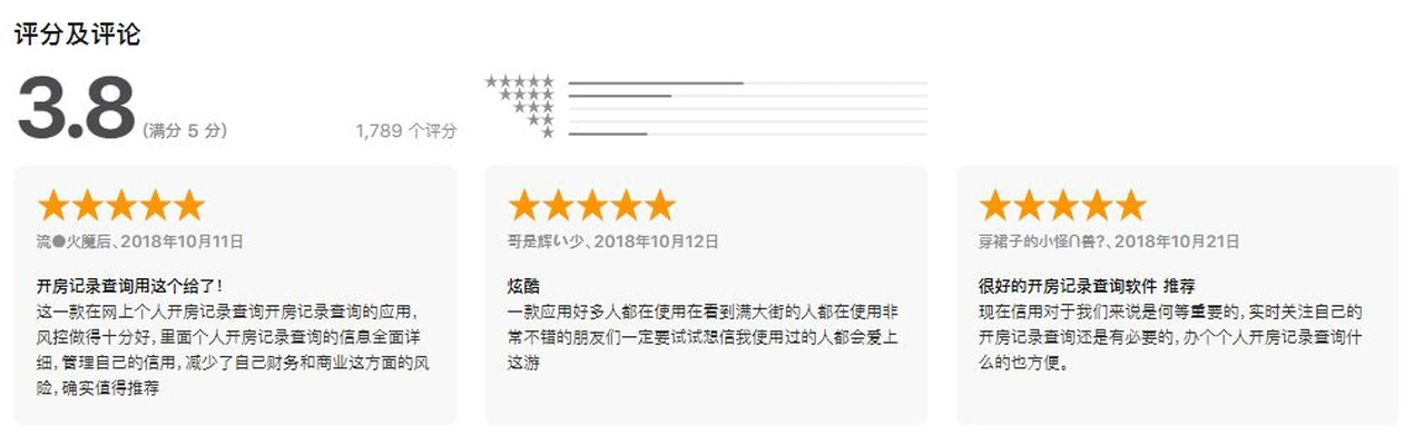 查开房记录数据包 揭秘隐私保护下的开房记录查询