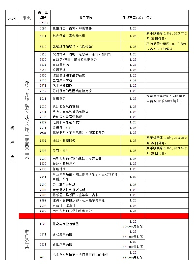 皮山县POS机申请流程详解
