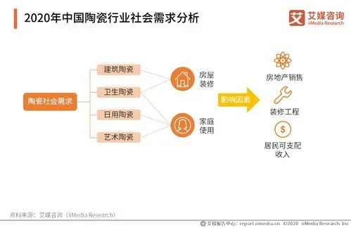 如何查如何删除聊天记录联系 掌握现代沟通艺术，高效管理你的数字足迹