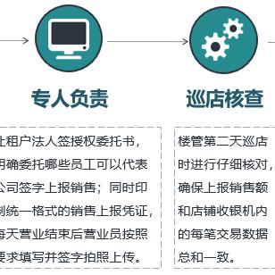 商铺POS机申请地点大全及案例解析
