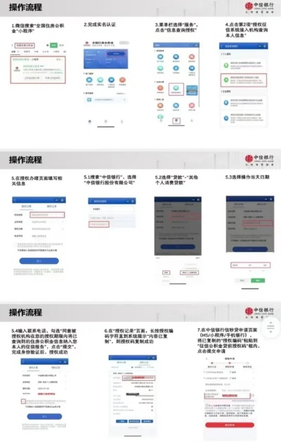 中信POS机申请网络贷款指南
