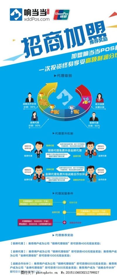 POS机申请与加盟策略详解
