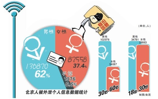 查开房数据在线查询 掌握隐私安全，查开房数据在线查询指南