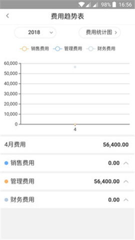 有米白条怎么提现 有米白条提现攻略，轻松操作，快速到账！