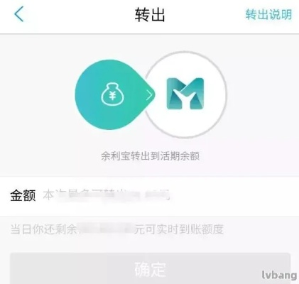 黄金为什么不让花呗提现 为什么花呗不能直接提现？原因与影响大解析