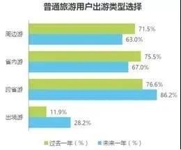 同程旅游抖音月付额度套出来 同程旅游抖音月付额度套现攻略