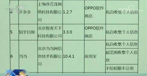 婚前能查酒店记录吗知乎 婚前能查酒店记录吗？知乎揭秘酒店隐私保护指南
