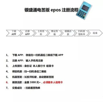 宁波地区办理POS机全攻略