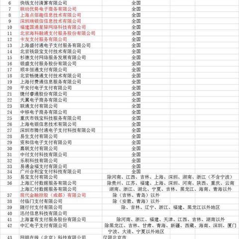 立刷商户POS机申请流程详解