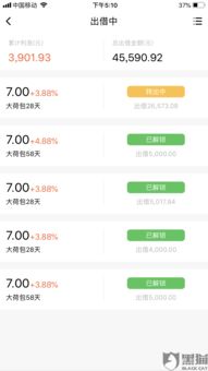 鹿优选额度提现,鹿优选额度礼包怎么领 鹿优选额度提现攻略，解锁额度礼包，轻松领取礼包福利