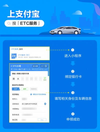支付宝POS机申请步骤