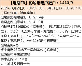羊小咩便荔卡取现多久出账单 羊小咩便荔卡取现，账单到账时间揭秘！