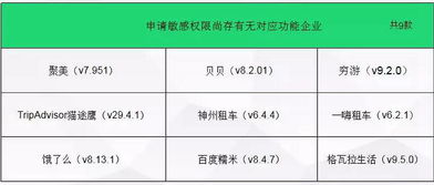 开房记录查询删除吗 开房记录查询与删除，隐私保护还是过度敏感？