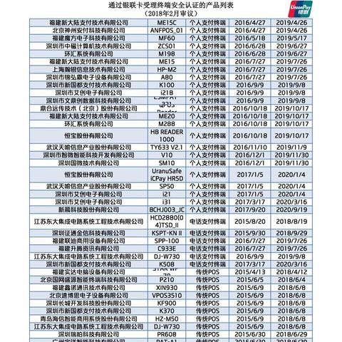 POS机认证申请人操作指南