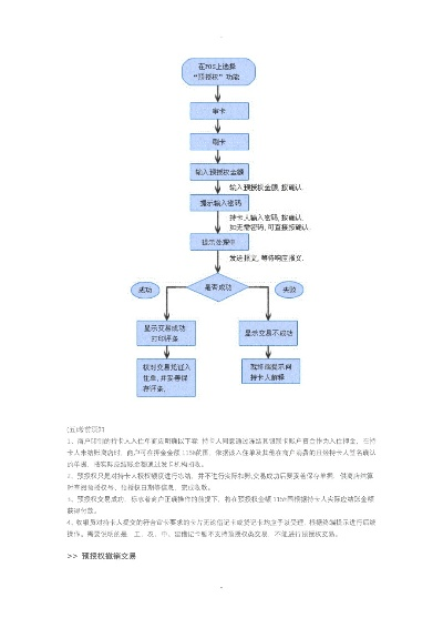 个人如何申请办理POS机流程
