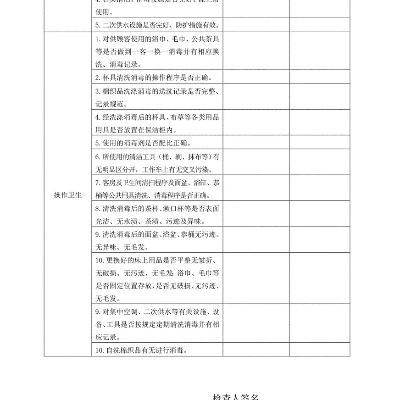 酒店日常查卫生记录表 酒店日常查卫生记录表