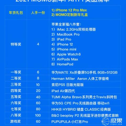 iphone版陌陌,聊天记录 掌握iPhone版陌陌聊天技巧，让聊天记录更加高效