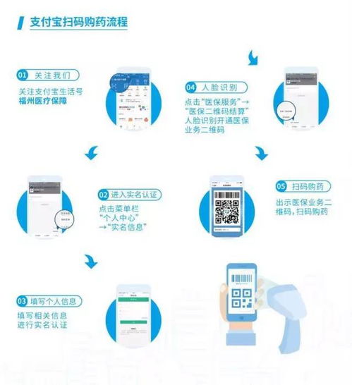 广州药店医保POS机申请流程