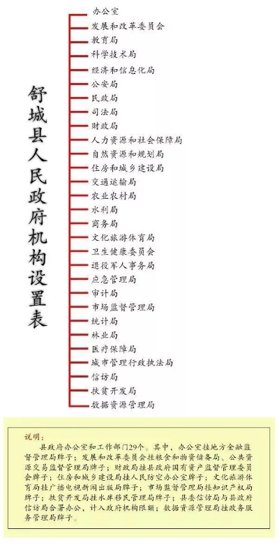 全面解析，舒城地区个人及商家POS机办理指南