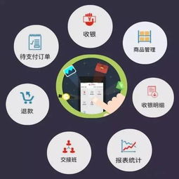 镇海POS机办理指南，轻松搞定您的支付需求
