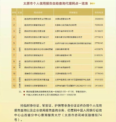 太原POS机办理申请时间表及案例解析