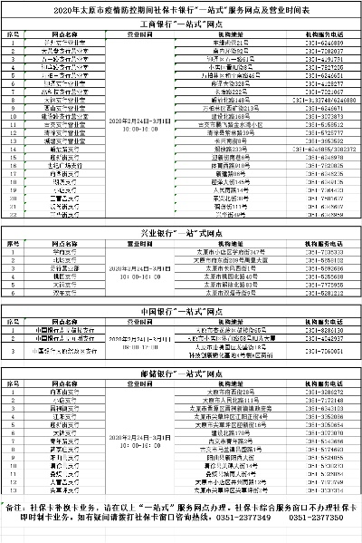 太原POS机办理申请时间表及案例解析