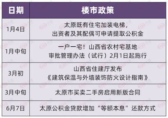 太原POS机办理申请时间表及案例解析