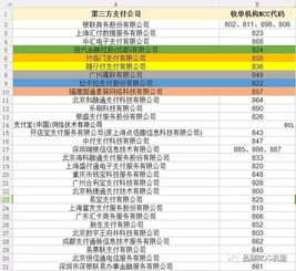 银盛通POS机个人申请流程与案例解析