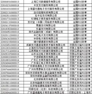 宁波一清POS机申请流程与案例解析