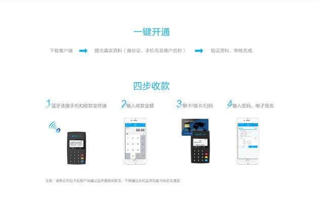 厦门随行付POS机个人申请攻略