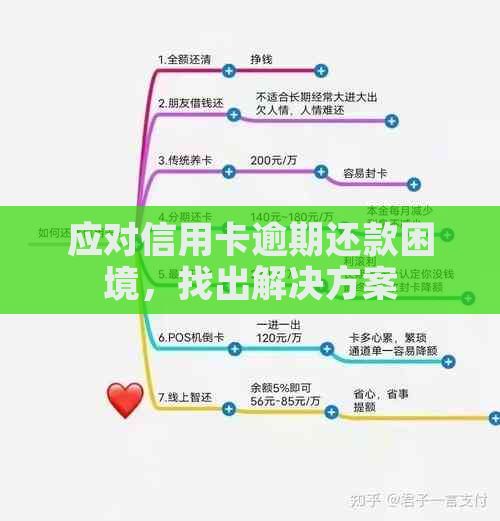 聊城哪有微信分付套出来 聊城微信分付套现攻略，轻松解决资金问题！