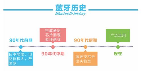 聊城哪有微信分付套出来 聊城微信分付套现攻略，轻松解决资金问题！