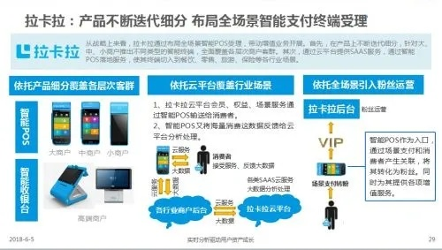 知乎POS机申请拉卡拉，一站式解决方案与案例分析