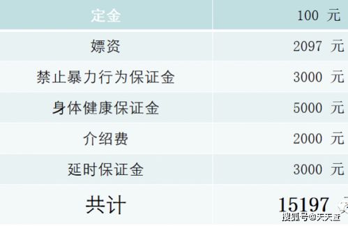 怎麼看QQ好友和誰在聊天和聊天记录?揭秘QQ好友聊天记录，如何查看与谁在聊天？