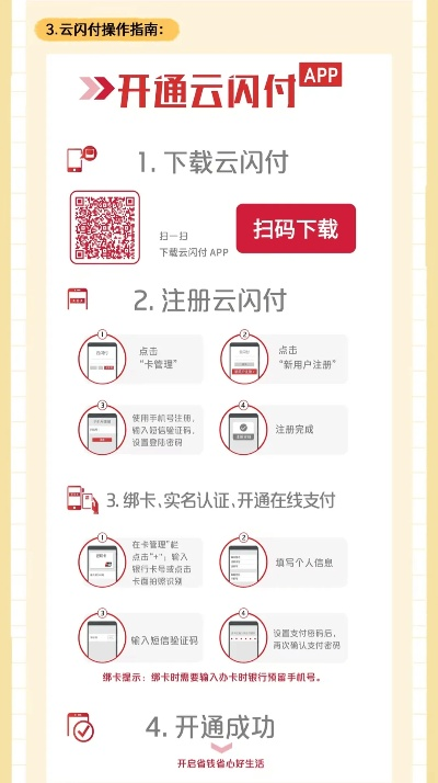 申请POS机云闪付指南