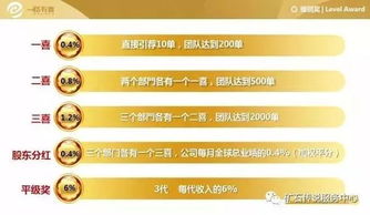 景德镇分期乐提现 景德镇分期乐提现全攻略，轻松搞定资金周转！
