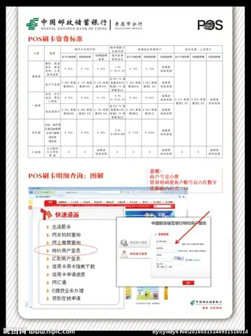 申请邮政POS机所需手续一览