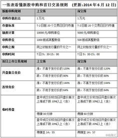 POS机申请今日遭遇难关，快速审批背后的故事与策略