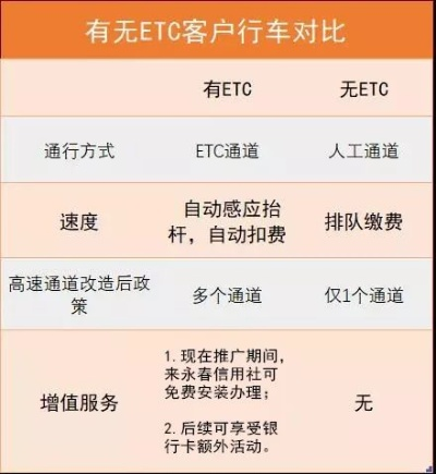 永春办理POS机指南