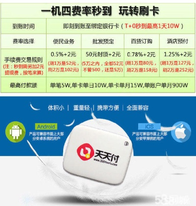 天天富POS机申请全攻略
