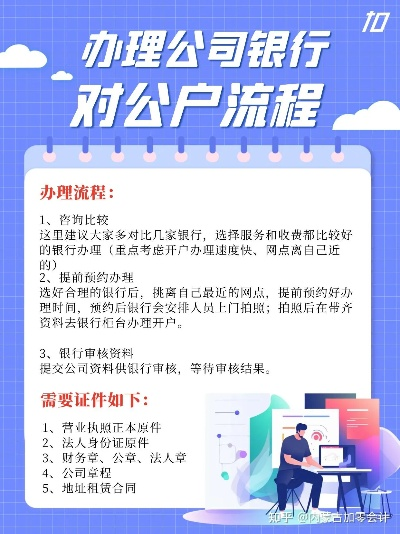 对公账户申请POS机流程指南