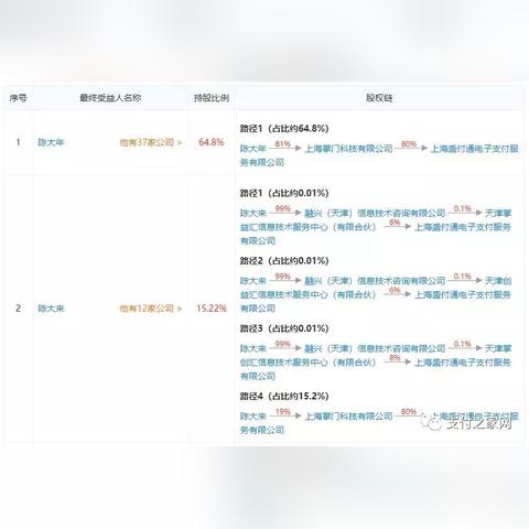 盛付通申请POS机的步骤与案例解析