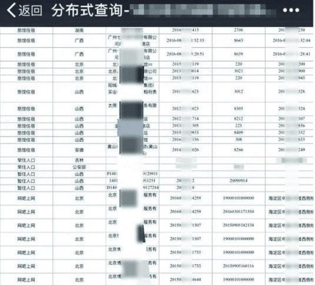 什么软件能查开房记录吗 揭秘开房记录查询，这些软件能帮你轻松查到！