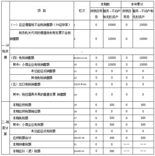 深圳龙华分期乐提现 深圳龙华分期乐提现指南，流程、注意事项与案例分析
